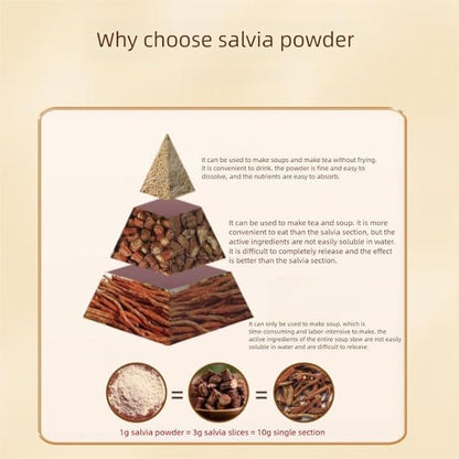 Dan Shen Powder Salvia Miltiorrhiza Powder Red Sage Root 丹参粉 120mesh (8.81oz)