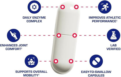 Nutra Disc & Joint Support Supplement - Clinically Formulated Restorative Cartilage Ligament and Tendon Supplement with Meriva Curcumin Enzymes Glucosamine and Chondroitin for Adults (180)