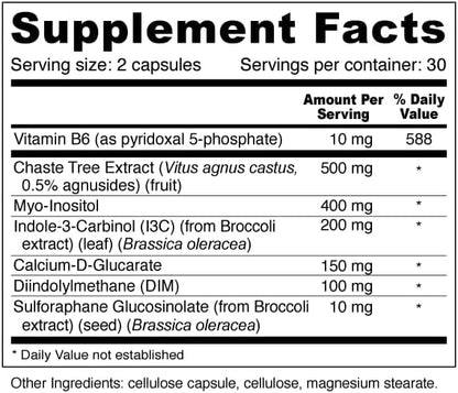 Wellness Resources Female Plus for Healthy Estrogen Metabolism, Menstrual Rhythm Support, Energy and Mood - Chaste Berry, I3C, DIM, Calcium-D-Glucarate, B6, Myo-Inositol, Sulforaphane (60 Capsules)
