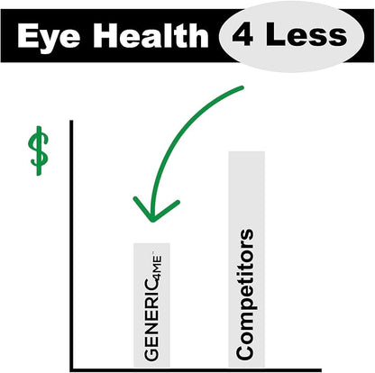 AREDS 2 SoftGels, 500 mg Vitamin C, 400 IU Vitamin E, 10 mg Lutein, 2 mg Zeaxanthin, 80 mg Zinc, 2 mg Copper - Supports Eye Health - 120 Mini SoftGels (Two Month Supply)