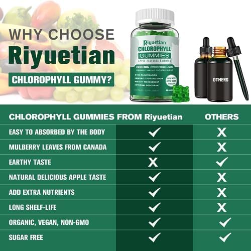 Sugar Free Chlorophyll Gummies - with Unfiltered ACV & Vitamin C、B12 - Energy Boost, Immune & Digestion Support, Natural Deodorant, Skin Care - Vegan, Non-GMO - 120 Gummies