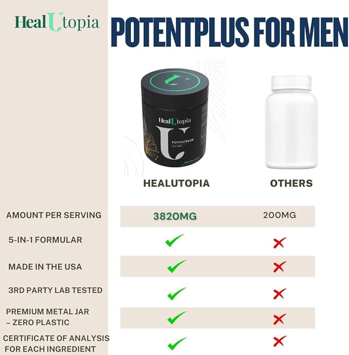 Maximum Men's Stamina, Endurance & Energy Booster with Organic Goji Berry, Cistanche Extract, Horny Goat Weed, Zinc, and L-Arginine | Non-GMO, Plant-Based, Made in USA | 30 Servings