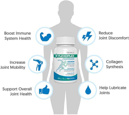 Advanced Bone & Joint Support Supplement | Promotes Healthy Joint Function & Relief from Joint Discomfort | Enhance Cartilage Flexibility & Range of Motion - 120 Count (Pack of 3)