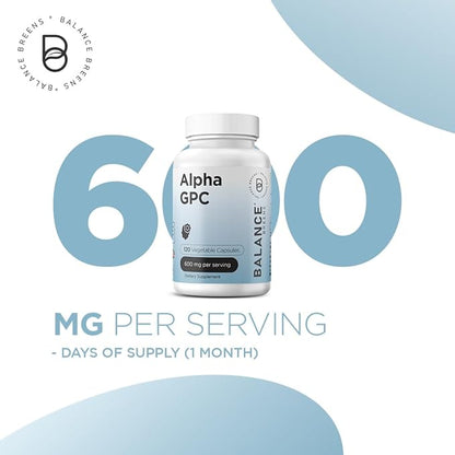 Alpha GPC Choline Supplement 600mg, 120 Veg Capsules - Advanced Memory Formula, Nootropic Brain Support (Pack of 12)
