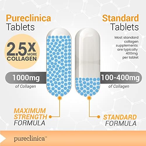 pureclinica UltraColl Marine Collagen 1000mg x 720 Tablets (4 Bottles of 180 Tablets - 1 Years Supply). The only Patented Anti-Aging Collagen Types I, II, III, and VII