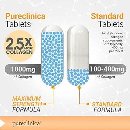 pureclinica UltraColl Marine Collagen 1000mg x 720 Tablets (4 Bottles of 180 Tablets - 1 Years Supply). The only Patented Anti-Aging Collagen Types I, II, III, and VII