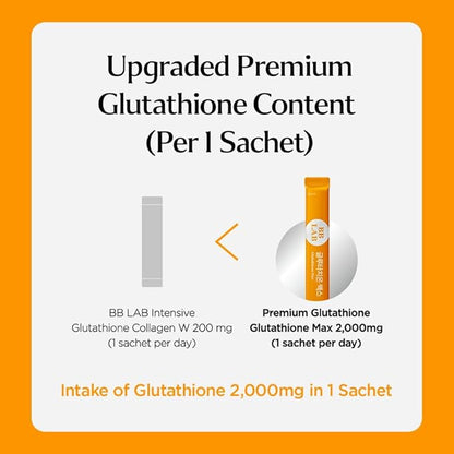 BB LAB Glutathione Max Powder Stick Supplement, Korea Glutathione, Low Molecular Fish Collagen for Woman, Vitamin C, Fast Absorption, Antioxidant, Anti-Aging