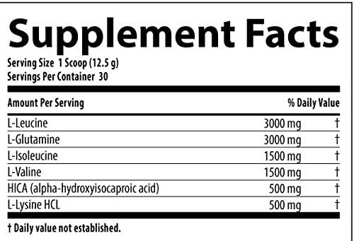 Nutrabolics Dietary Supplement Anabolic State Juicy Grape 375g (30 Servings)