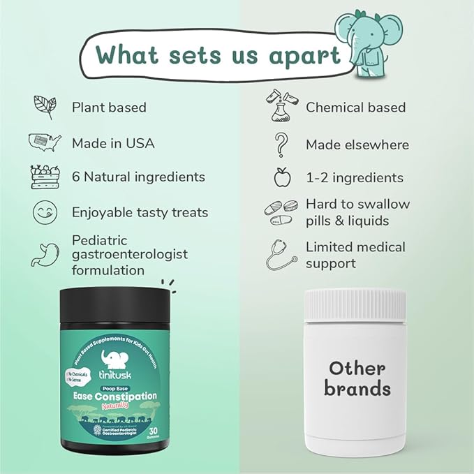 Poop Ease- Plant Based Constipation Relief Gummies for Toddlers and Children. Natural, Gentle, Laxative, Promoting Gut Health, Gluten-Free, Allergen Free