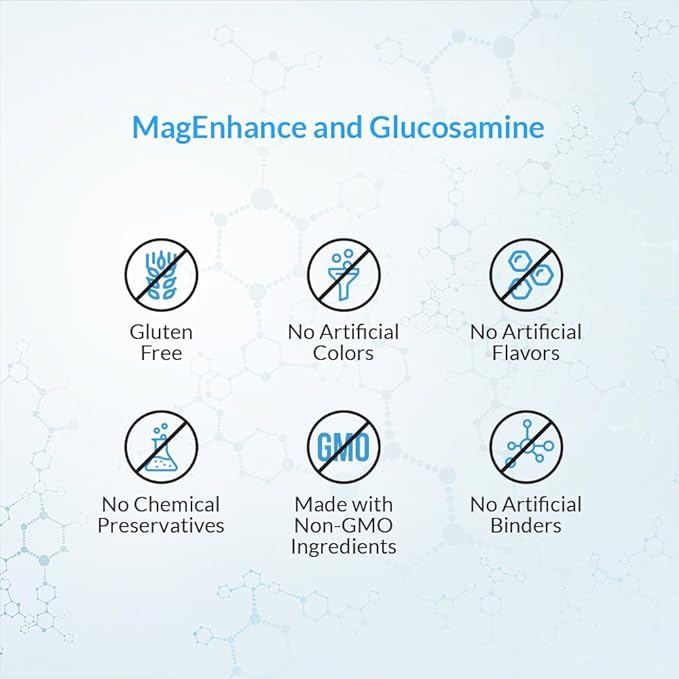 Intelligent Labs 2-in-1 Bundle of MagEnhance Triple Magnesium Complex (Magnesium Threonate Supplement with Mg Taurate and Mg Glycinate) + Glucosamine and Chondroitin Joint Care Complex with MSM