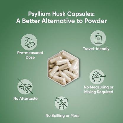 WeightWorld Psyllium Husk Capsules 1500mg Per Serving, 240 Vegan Capsules - 4 Months Supply - for Digestive Health - Daily Psyllium Husk Fiber Supplement - Non-GMO, GMP-Approved, & Allergen-Free