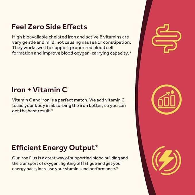 Doctor's Recipes Iron Supplement, Iron Bisglycinate with Vitamin C, B6, Folate & B12, Non-Constipating, Stomach Friendly, Gentle Iron Pills for Iron Deficiency, Blood & Energy Support, 60 Vegan Caps
