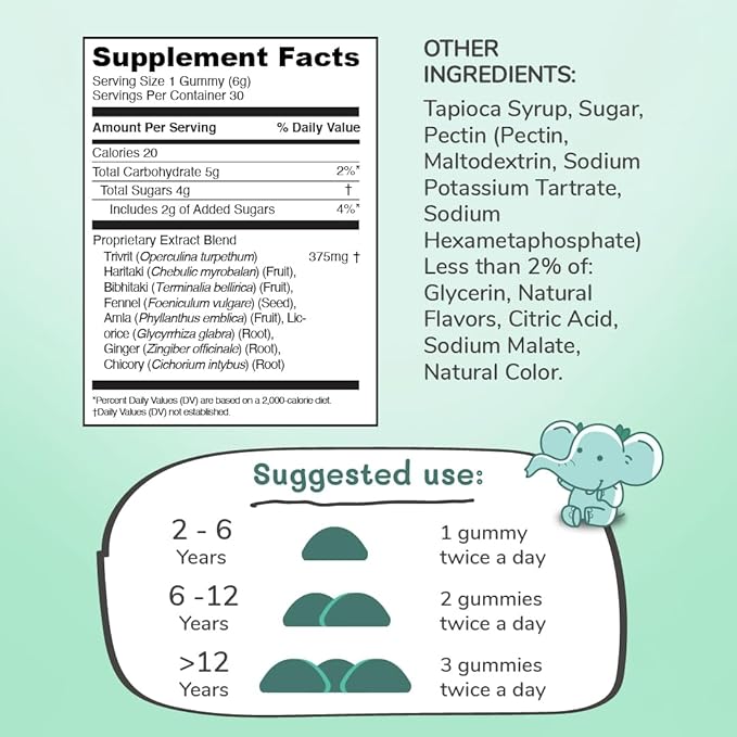 Poop Ease- Plant Based Constipation Relief Gummies for Toddlers and Children. Natural, Gentle, Laxative, Promoting Gut Health, Gluten-Free, Allergen Free