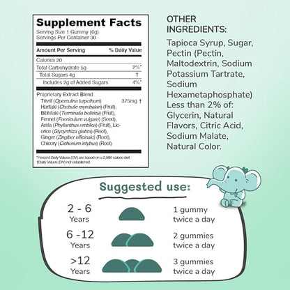 Poop Ease- Plant Based Constipation Relief Gummies for Toddlers and Children. Natural, Gentle, Laxative, Promoting Gut Health, Gluten-Free, Allergen Free