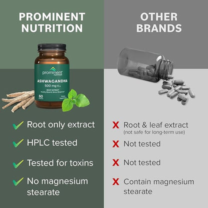 Prominent Nutrition Ashwagandha Supplement - Clinically Researched Shagandha® Root Extract for Healthy Mood & Stress Support, Standardized to 2.5% Withanolides, 500 mg, 60 Vegan Capsules