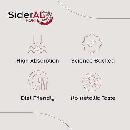 SiderAL® Forte 30mg Iron Supplement with Vitamin C | Gentle on Stomach, High Absorption | High Strength for Energy, Deficiency, Anemia or Recovery | Vegan-Friendly and Gluten-Friendly | 30 Capsules