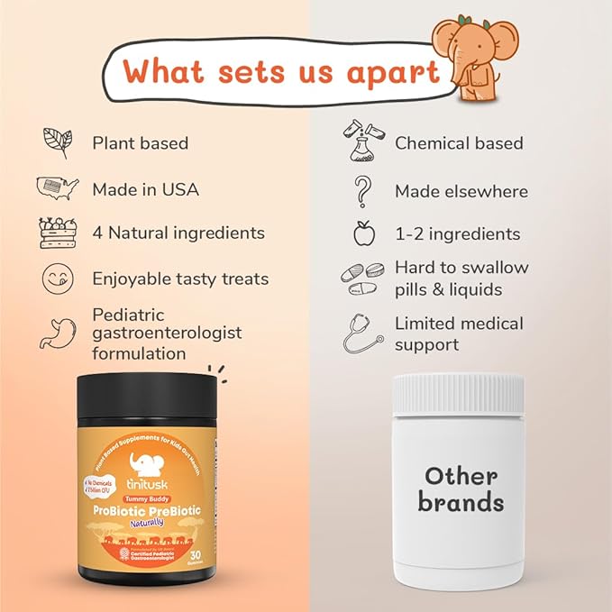 Tummy Buddy Kids Probiotic Gummies - 3 in 1 Probiotics for Kids + Prebiotic & Postbiotic - Prebiotics & Probiotics for Digestive Health & Immune Support – Vegan, Gluten and Allergen Free