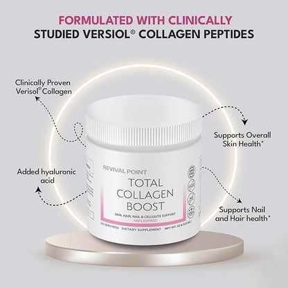Total Collagen Boost with Verisol® Bioactive Collagen peptides Peptides Powder, Hyaluronic Acid & Marine Collagen