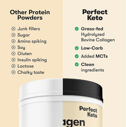 Perfect Keto Collagen Peptides Protein Powder with MCT Oil, Hydrolyzed Collagen, Type I & III Supplement, Gluten Free Grass Fed, Low Carb, Keto Coffee Creamer, Collagen for Women & Men, Cinnamon Toast