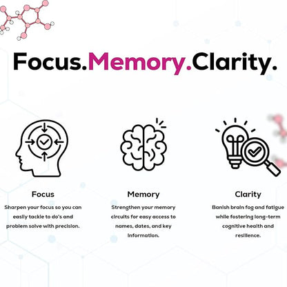 Just Thrive Focus & Memory Capsules – Nootropic Brain Supplement for Clarity, Concentration, Memory Support, & Energy – Citicoline, Lion’s Mane, Vitamins B12 & D3