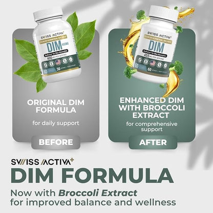 Swiss Activa+ DIM Supplement – New Formula – Hormone Balance for Women & Men – Estrogen Supplement for Women and Men– Supports Hormonal Acne & Menopause Symptoms – 60 Days Supply