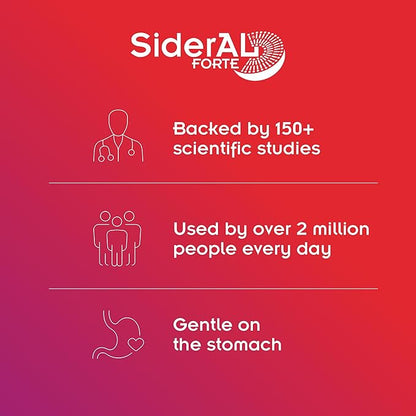 SiderAL® Forte 30mg Iron Supplement with Vitamin C | Gentle on Stomach, High Absorption | High Strength for Energy, Deficiency, Anemia or Recovery | Vegan-Friendly and Gluten-Friendly | 30 Capsules