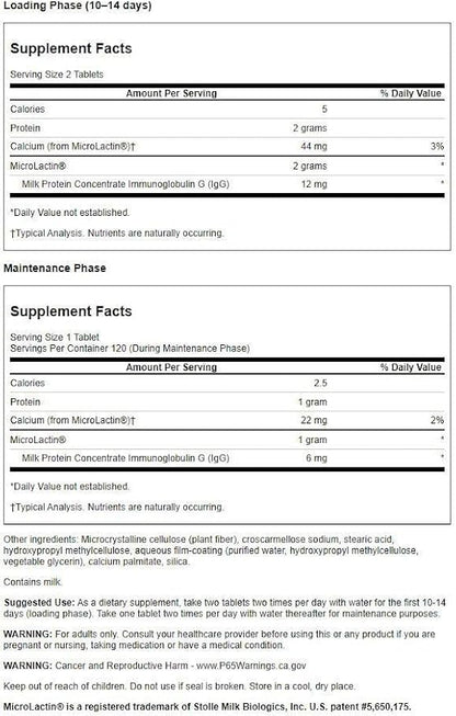 Swanson Microlactin Double Strength 1000 Milligrams 120 Tabs