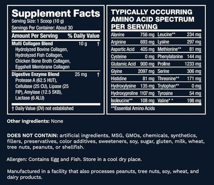 Multi Collagen Peptides Types I, II, III, V & X Hydrolyzed Protein Powder – Grass-Fed, Blend with Digestive Enzyme – for Skin, Hair, Nails, Joints & Gut Health, Unflavored
