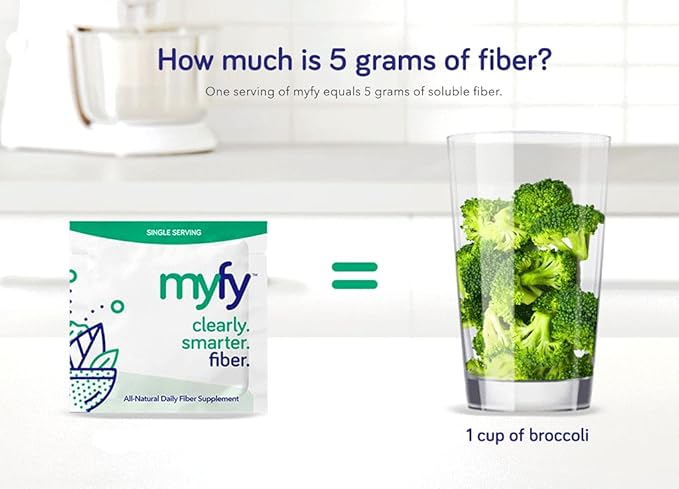 MyFy Natural Prebiotic Fiber Supplement Powder - Clear, Soluble, Daily Digestive Support for Gut Health & Regularity - Non-GMO, Taste-Free, Sugar-Free, Gluten-Free - 10.6oz (60 Servings)