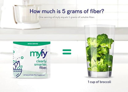 MyFy Natural Prebiotic Fiber Supplement Powder - Clear, Soluble, Daily Digestive Support for Gut Health & Regularity - Non-GMO, Taste-Free, Sugar-Free, Gluten-Free - 10.6oz (60 Servings)