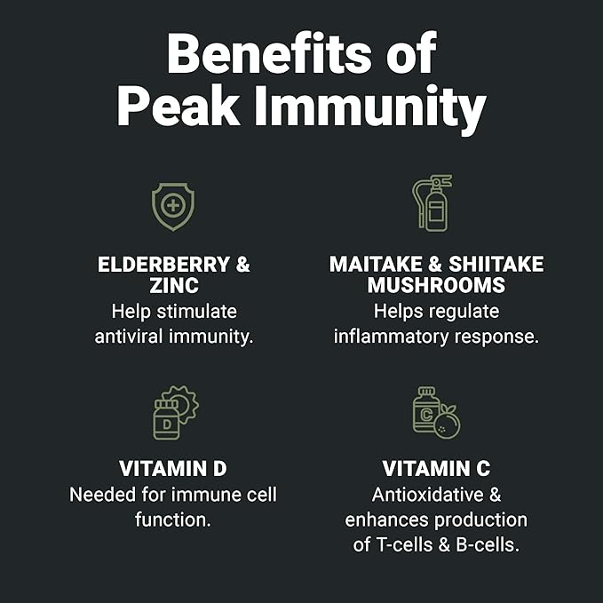 Wilderness Athlete - Peak Immunity | Vitamin D, Vitamin C, Zinc Supplements - Immune System Support - NAC Supplement - Quercetin, Elderberry, & Mushroom Supplement - Elderberry Capsules