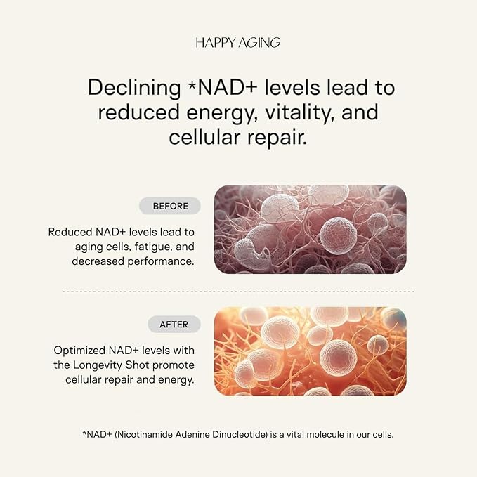 Liquid NAD+ Longevity Shots | NMN Alternative | Liposomal Nicotinamide Riboside and Resveratrol with Ceramides & Antioxidants | Twice-a-Week | Firm Skin & Brain Health| 10 Shots