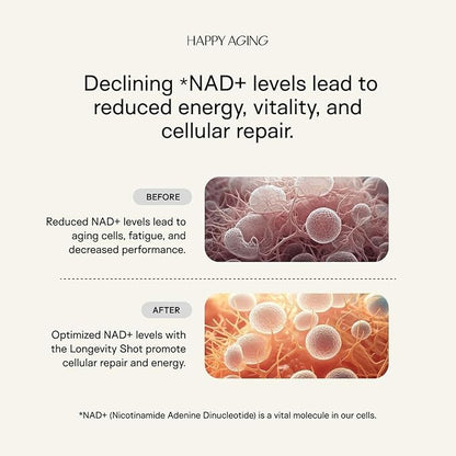 Liquid NAD+ Longevity Shots | NMN Alternative | Liposomal Nicotinamide Riboside and Resveratrol with Ceramides & Antioxidants | Twice-a-Week | Firm Skin & Brain Health| 10 Shots