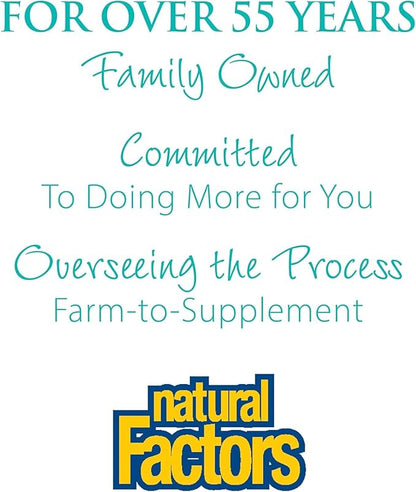 Natural Factors WomenSense EstroSense, Natural Supplement to Support Estrogen and Hormone Balance During PMS or Menopause, Vegan, Non-GMO, 120 Capsules