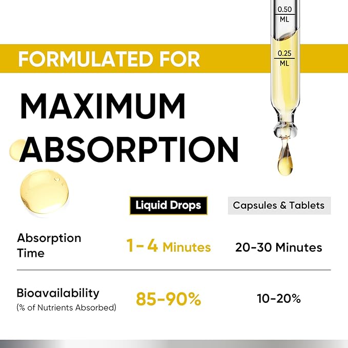 Venture Pal Vitamin D3 10000 iu Plus K2 (MK-7) 200 mcg Liquid Drops, Magnesium & Zinc MCT Oil | for Bone, Mood & Immune Health | High Absorption VIT K2 D3 Vitamin Supplement(Pineapple,2 Fl Oz)