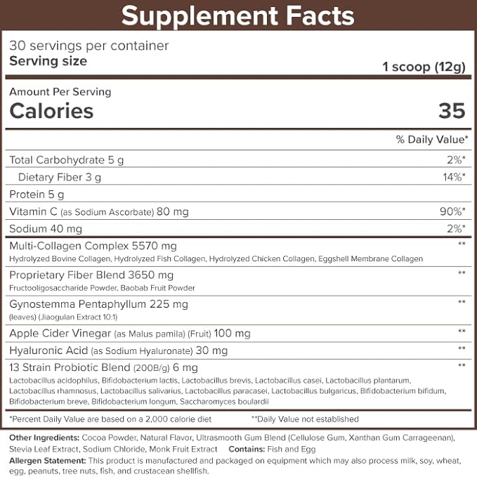 SkinnyFit - Super Youth, Chocolate (30 Servings) - Multi Collagen Peptides Powder - Probiotics, Fiber, Hyaluronic Acid - Collagen for Women - Non GMO, Gluten Free, Sugar Free - Beauty & Self Care
