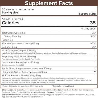 SkinnyFit - Super Youth, Chocolate (30 Servings) - Multi Collagen Peptides Powder - Probiotics, Fiber, Hyaluronic Acid - Collagen for Women - Non GMO, Gluten Free, Sugar Free - Beauty & Self Care