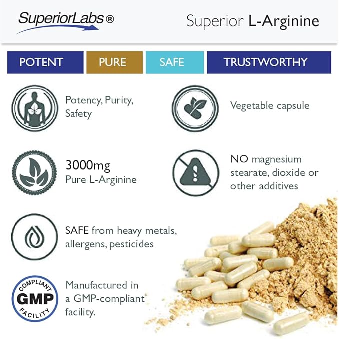 Superior Labs – Pure L-Arginine – Free Form – Optimal 3,000mg Dosage – 150 Vegetable Capsules – Supports Vasodilation, Energy Production and Cardiovascular Health