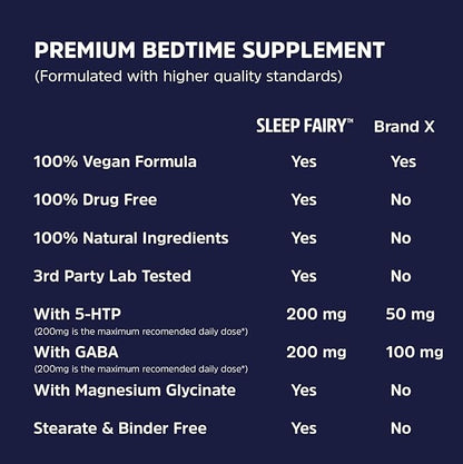 SLEEP FAIRY Natural Sleep Aid | Melatonin 10mg, Magnesium Glycinate 500mg, L-Theanine, B6, 5-HTP, GABA, Valerian Root & Ashwagandha | Herbal Sleeping Pills for Adults | Vegan Sleep Pills | MADE IN USA