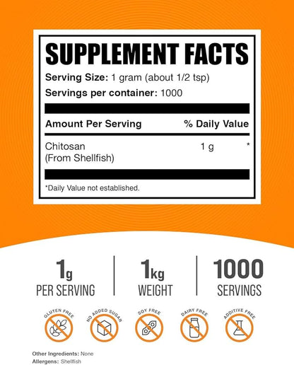BulkSupplements.com Chitosan Powder - Chitosan 1000mg Supplements - Food Grade & Gluten Free, 1g per Serving, 1kg (2.2 lbs) (Pack of 1)