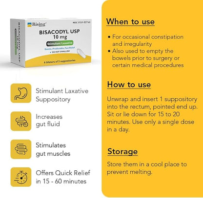 Rising Health - Fast Relief Medicated Laxative Suppositories - Rectal Use Only, Bisacodyl 10 mg - Stimulant Laxative - Constipation Relief - Works in 15 Minutes to 1 Hour (12 Count, 12, Count)