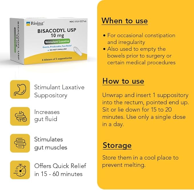 Rising Health - Fast Relief Medicated Laxative Suppositories - Rectal Use Only, Bisacodyl 10 mg - Stimulant Laxative - Constipation Relief - Works in 15 Minutes to 1 Hour (30 Count, 30, Count)