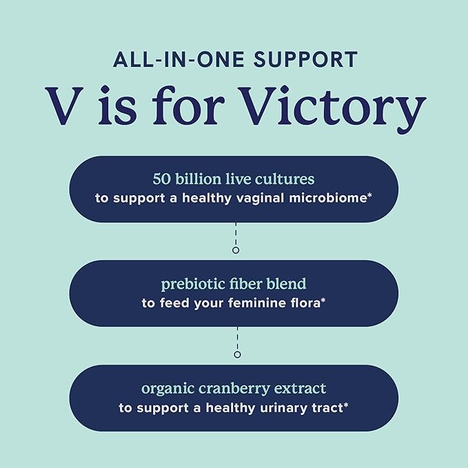 Vaginal Probiotics | 50 Billion CFU for Vaginal Health & pH Balance for Women | Healthy Odor & Yeast Balance | Womens Probiotics and Prebiotics with Cranberry Extract | Shelf Stable, Vegan | 30 Ct