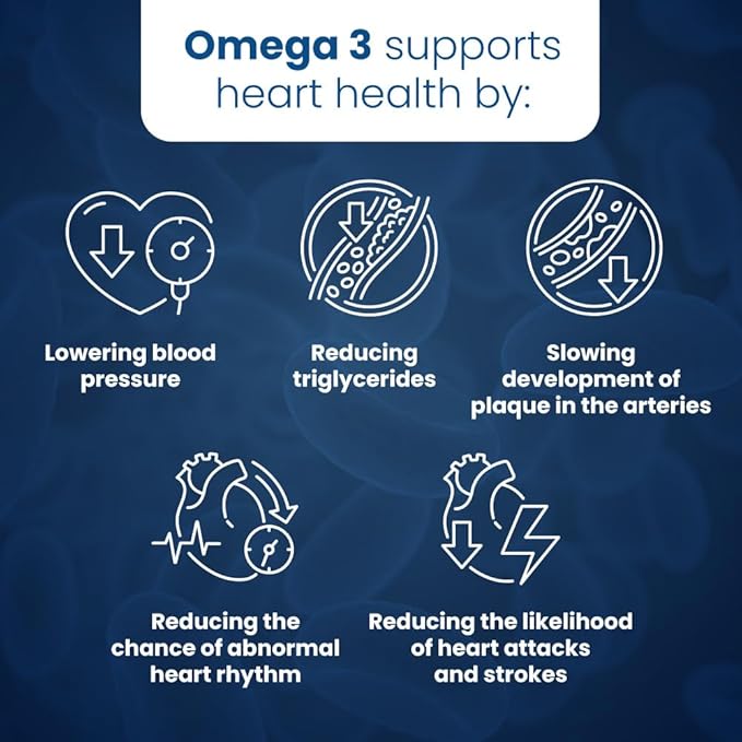 Well of Life Omega-3 Fish Oil – 60 Softgels | High EPA & DHA for Heart and Brain Health | Non-GMO, Premium Fish Oil Supplement | Made in USA, GMP Certified