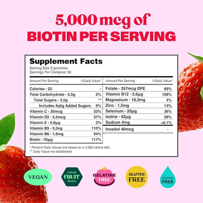Hair Gummy Prenatal Vitamins for Women Pregnancy with Vitamin B6 - Pre Natal Multivitamin for Women & Folic Acid - 60 Prenatal Hair Gummies with Folic Acid (1Pack)
