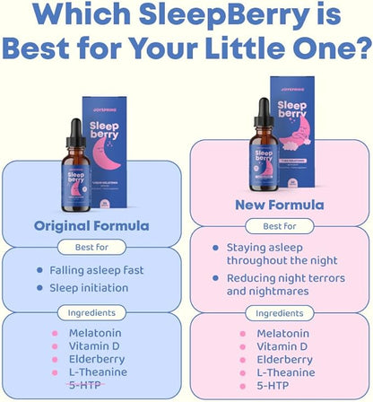 JoySpring Melatonin 1MG for Kids | 5HTP & L-Theanine – Sugar-Free Liquid Melatonin for Kids & Teens – Child-Friendly Sleep Supplement (1 fl oz)