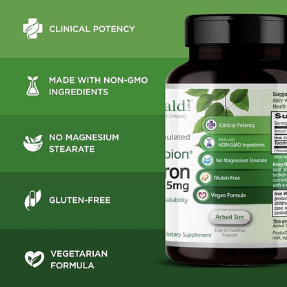 EMERALD LABS Gentle Iron 25mg - Ferrous Bisglycinate Chelate - Chelated Iron Supplement That Supports Energy, Eye, Immune & Heart Health - 120 Vegetable Capsules (120-Day Supply)
