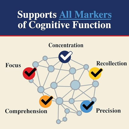 Brain Supplements for Memory, Focus, Concentration - Brain Gummy Vitamin Plus Nootropics, Phosphatidylserine, B6 & B12, Caffeine Free Nootropic, Clarity & Memory Support Supplement - 60 Gummies