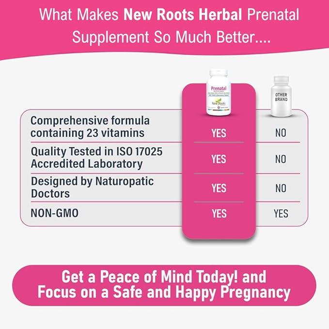 New Roots | Prenatal Vitamins and Minerals for Women with Folate & Iron, Calcium, and more| Complete Multivitamin with 23 Essential Supplements – All Stages Pregnancy Support & Postnatal (90 Capsules)