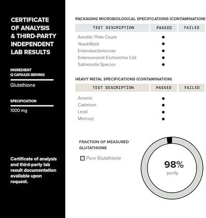 Toniiq Ultra High Strength Glutathione Capsules - 1000mg Concentrated Formula - 98%+ Highly Purified and Bioavailable - Non-GMO Fermentation - 120 Capsules Reduced Glutathione Supplement